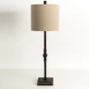 Abbott Antique Black Buffet Lamp-Kirkland's Home Clearance
