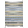 And Yellow Stripe Throw Blanket-Kirkland's Home Cheap