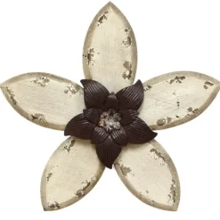 Antique Flower Plaque-Kirkland's Home Cheap