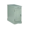 Aqua Accent Table With Charging Station-Kirkland's Home Outlet