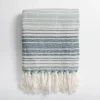 Blue And Green Chenille Crystal Stripes Throw-Kirkland's Home Best Sale