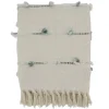 Blue Dotted Fringe Throw Blanket-Kirkland's Home Hot