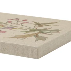 Botanical Linen Art Prints, Set Of 3-Kirkland's Home Clearance