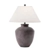 Bronze Urn Resin Table Lamp-Kirkland's Home Sale