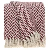 Burgundy Zig Zag Pattern Throw-Kirkland's Home Hot