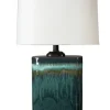 Carolina Blue Ceramic Table Lamp-Kirkland's Home Discount