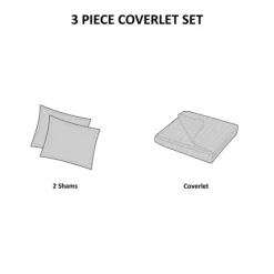 Chevron Full/Queen 3-Pc. Coverlet Set-Kirkland's Home Discount