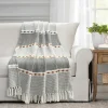 Color Herringbone Stripe Throw-Kirkland's Home Discount