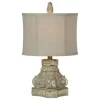 Corinthian Column Table Lamps, Set Of 2-Kirkland's Home Best