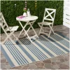 Courcy Transitional Outdoor Accent Rug-Kirkland's Home Online