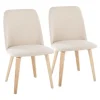 Cream Faux Leather Wood Dining Chairs, Set Of 2-Kirkland's Home Fashion