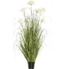 Dandelion Grass Potted Plant-Kirkland's Home Online