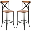 Dark Bronze And Pine Wood Bar Stools, Set Of 2-Kirkland's Home Flash Sale