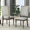 Dawson Upholstered Dining Chairs, Set Of 2-Kirkland's Home Best