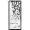 Dig Your Own Roots Wall Plaque-Kirkland's Home New