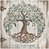 Family Is The Heart Of Our Home Canvas Art Print-Kirkland's Home Best