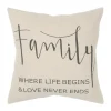 Family Where Love Never Ends Pillow-Kirkland's Home Shop