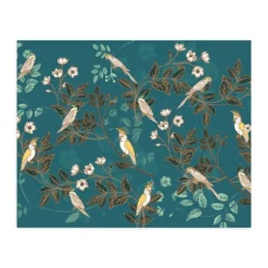 Floral Birds Peel And Stick Wall Mural-Kirkland's Home Hot