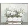 Flower Jars Framed Canvas Art Print-Kirkland's Home Cheap