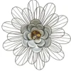 Galvanized Daisy Plaque-Kirkland's Home Online