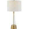 Gold Metal Cone Base Table Lamp-Kirkland's Home Sale