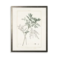 Greenery Botanical Iv Pewter Framed Art Print-Kirkland's Home Online