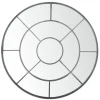 Jones Architectural Wall Mirror-Kirkland's Home Cheap