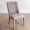 Julia Upholstered Dining Chair-Kirkland's Home Shop