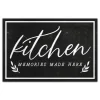 Kitchen Memories Canvas Wall Plaque-Kirkland's Home Store