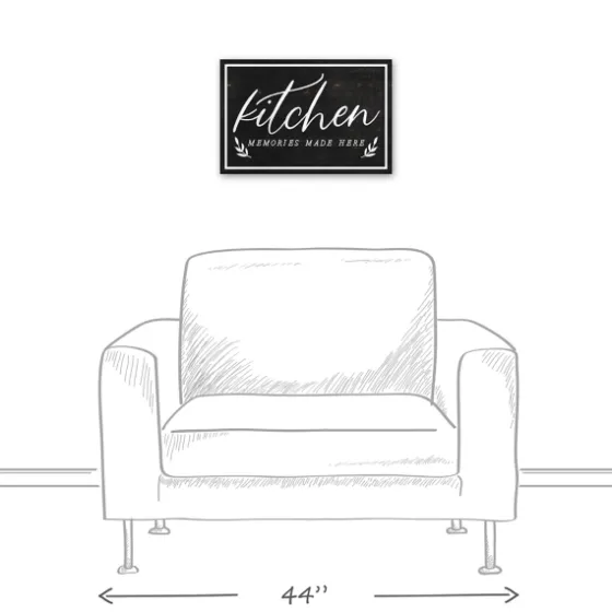 Kitchen Memories Canvas Wall Plaque-Kirkland's Home Store