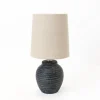 Matte Charcoal Ribbed Mini Table Lamp-Kirkland's Home Best Sale