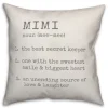 Mimi Definition Pillow-Kirkland's Home Discount