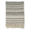 Natural Block Print Throw With Fringe-Kirkland's Home Sale
