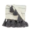 Natural Striped Cotton Handloomed Tassel Throw-Kirkland's Home Cheap