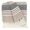 Neutral Herringbone Multi Striped Throw-Kirkland's Home Best