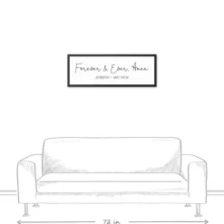 Personalized Forever And Ever Canvas Wall Plaque-Kirkland's Home Outlet
