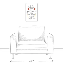 Personalized Good Teacher Canvas Wall Plaque-Kirkland's Home Online