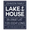 Personalized Lake House Canvas Wall Plaque-Kirkland's Home Cheap