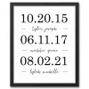 Personalized Names & Dates Framed Canvas Print-Kirkland's Home Shop