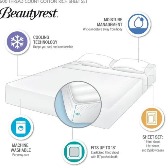 Rich Cooling Cotton Queen Sheet Set-Kirkland's Home Discount