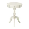 Round Antique Pedestal Accent Table-Kirkland's Home Sale