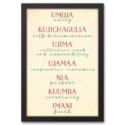 Rules Of Kwanzaa Wall Plaque-Kirkland's Home Outlet