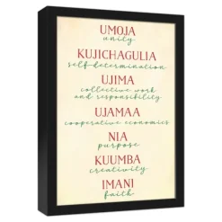 Rules Of Kwanzaa Wall Plaque-Kirkland's Home Outlet