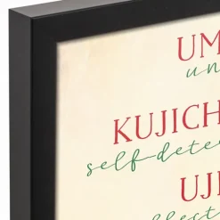 Rules Of Kwanzaa Wall Plaque-Kirkland's Home Outlet