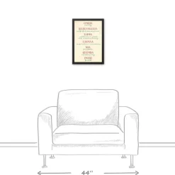 Rules Of Kwanzaa Wall Plaque-Kirkland's Home Outlet
