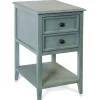 Seafoam Slim Side Table With Shelf-Kirkland's Home Discount