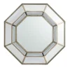 Silver Octagonal Frame Mirror-Kirkland's Home Sale