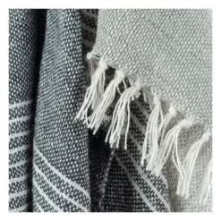 Stripe Woven Throw-Kirkland's Home Flash Sale
