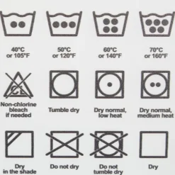 The Laundry Guide Embossed Framed Wall Plaque-Kirkland's Home Best