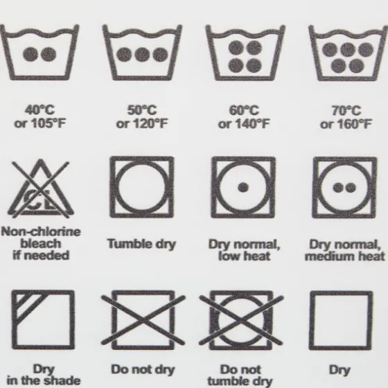 The Laundry Guide Embossed Framed Wall Plaque-Kirkland's Home Best